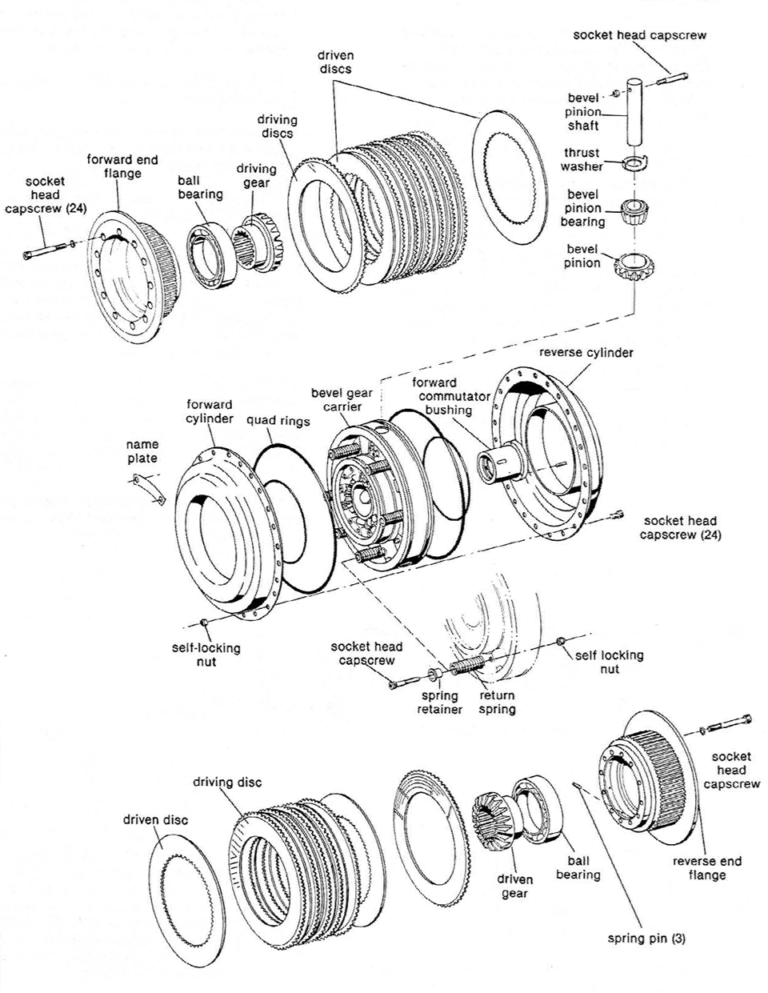 Clutch Assemblies - Capitol Marine Gear