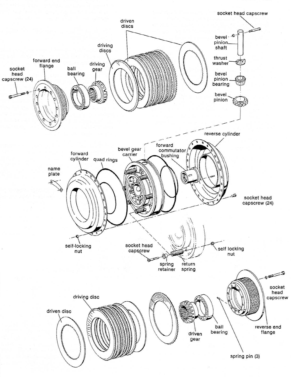 Clutch Assemblies Capitol Marine Gear